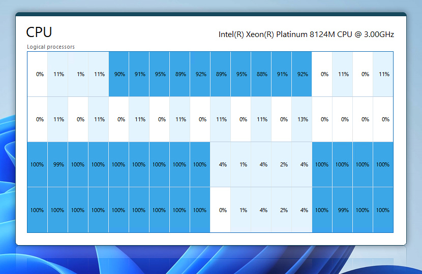 Task Manager summary view · Intel Xeon Platinum 8124M