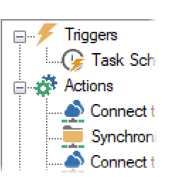 Task preview · Sync AWS S3 on 2 accounts